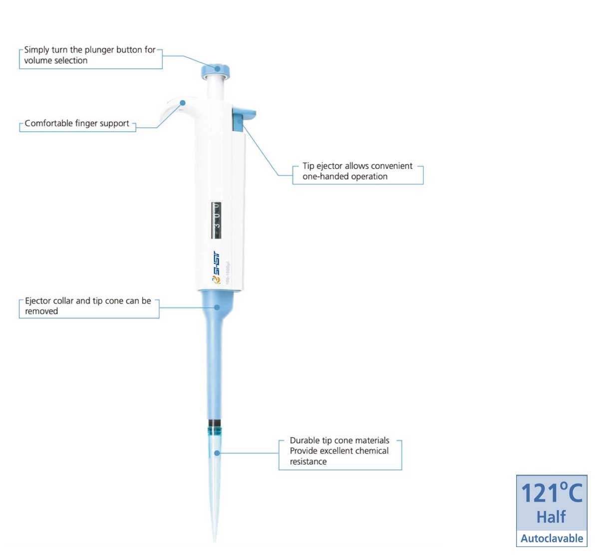 SHST Pipette. SHST